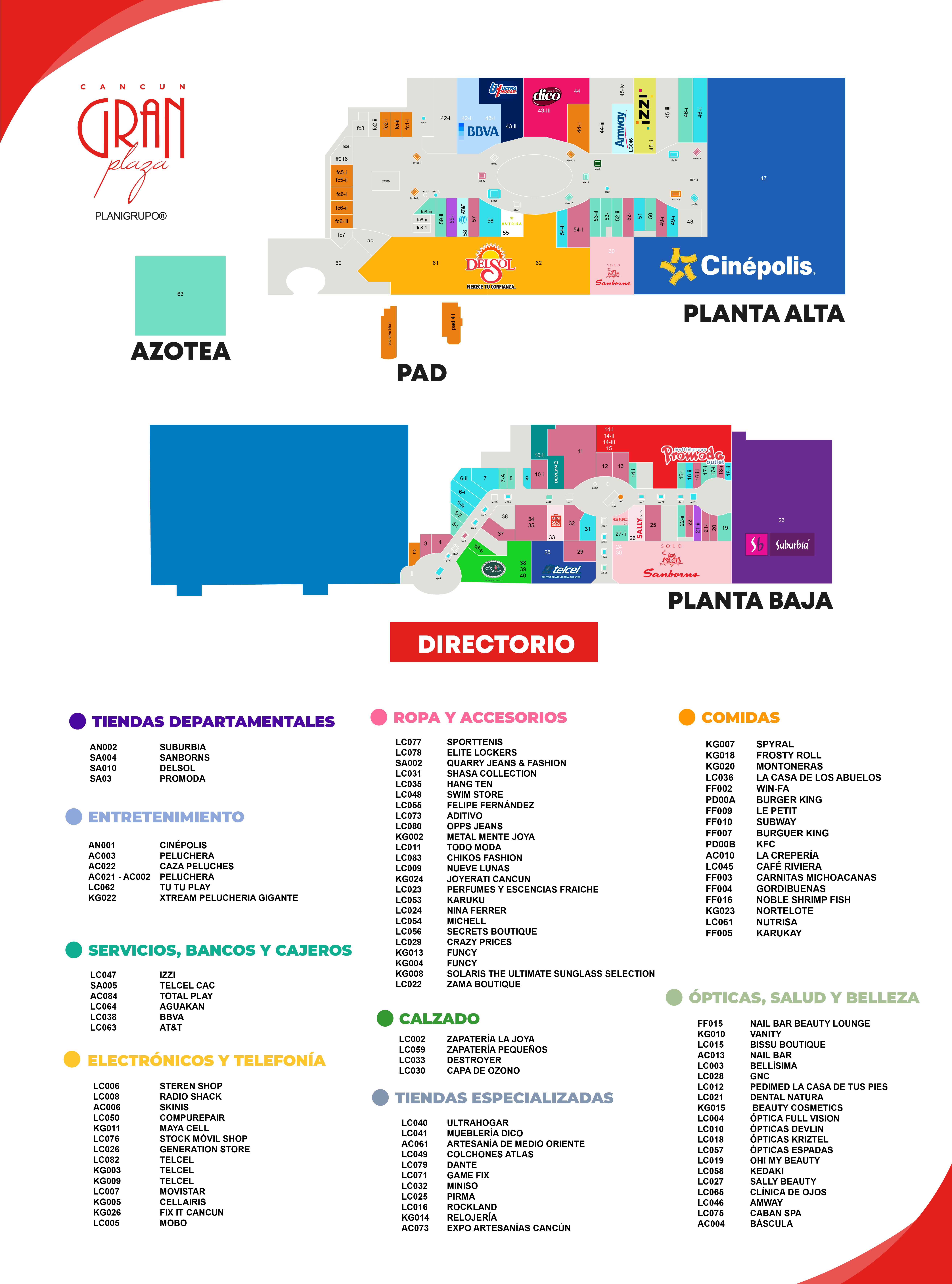 Mapa completo